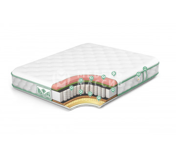 Матрас Вираж